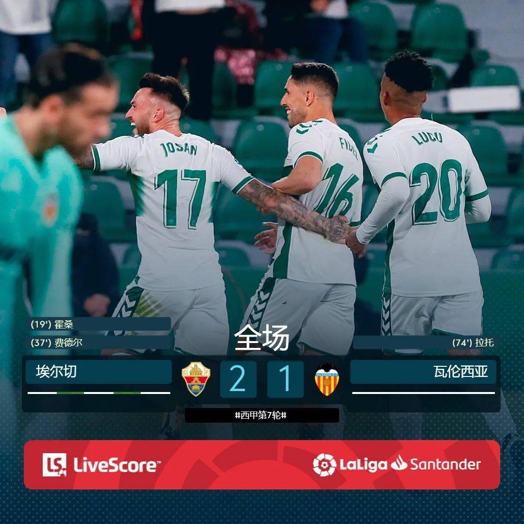 包含格拉纳达再次取胜,冲上积分榜的词条 包含格拉纳达再次取胜,冲上积分榜的词条